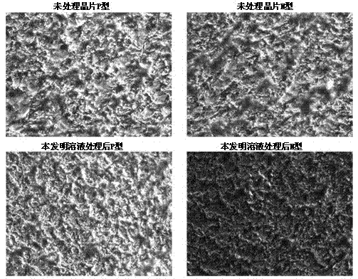 Solution for surface metallization pretreatment of semiconductor P/N type refrigerating sheet and application method of same