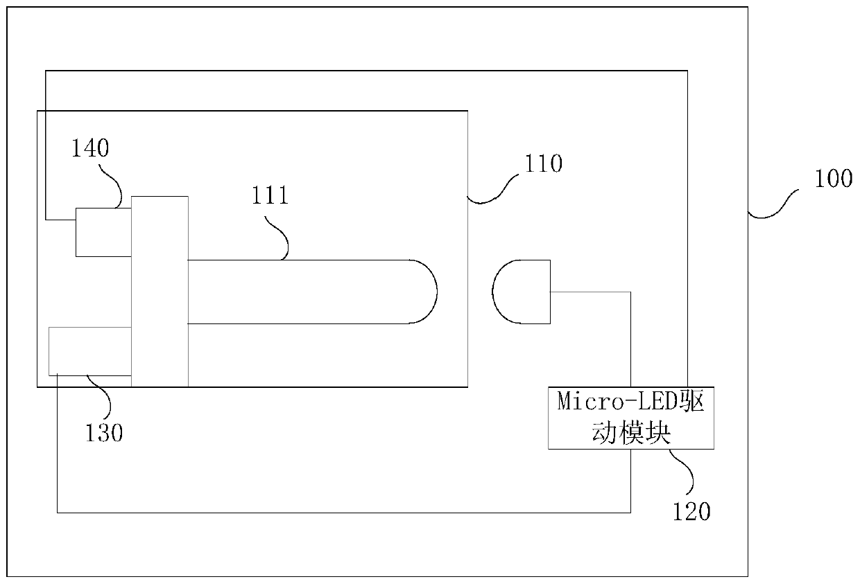 Self-disinfection elevator button based on ultraviolet Micro/Mini-LED and disinfection method