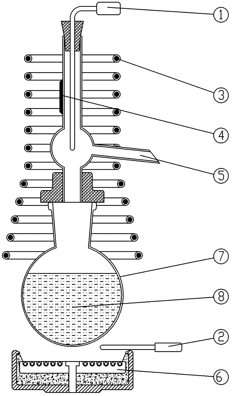 Quantitative determination method for component distillation drops of coking crude benzol