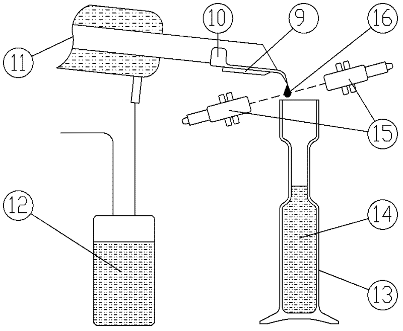 Quantitative determination method for component distillation drops of coking crude benzol