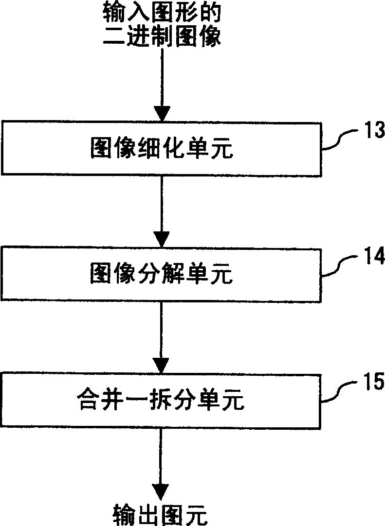 Drawing comparison apparatus and method