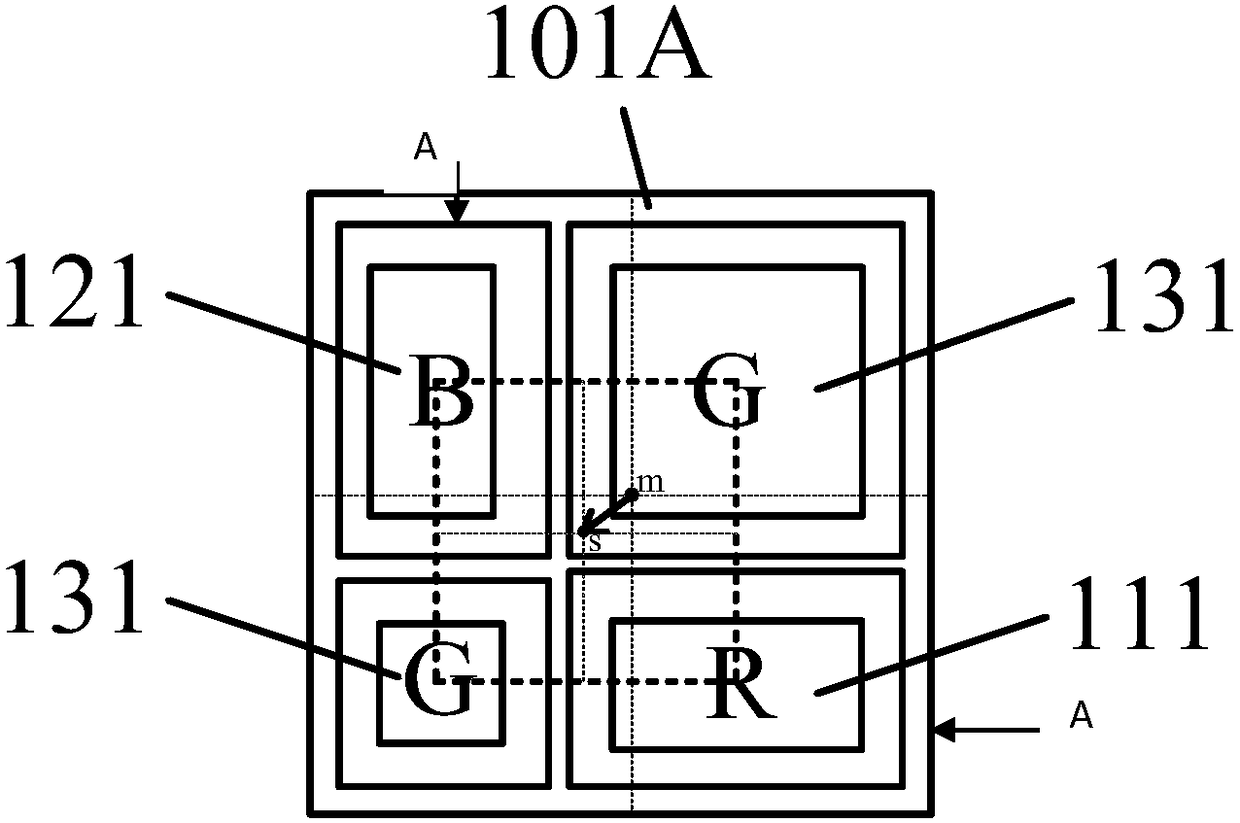 Array of Pixels Arranged Horizontally