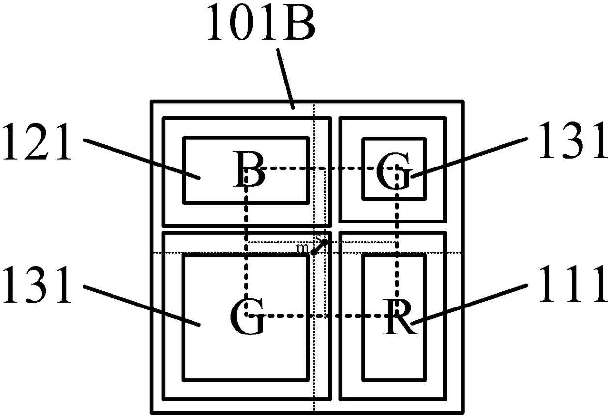 Array of Pixels Arranged Horizontally