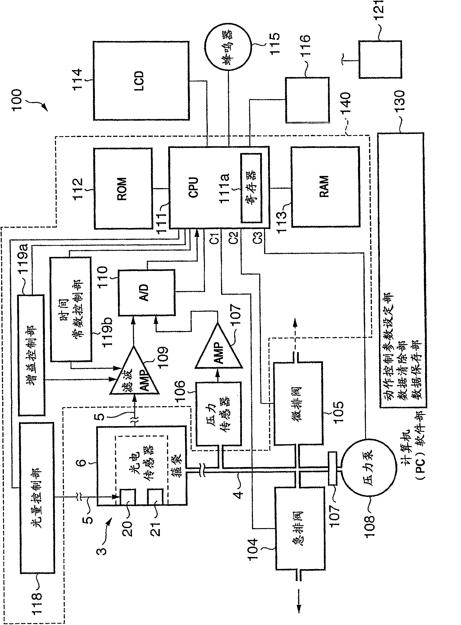 Blood pressure measuring apparatus