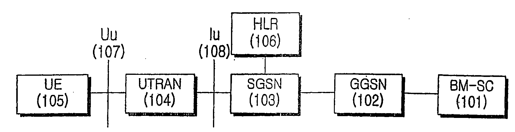 Method for supporting MBMS service transmission in LTE system