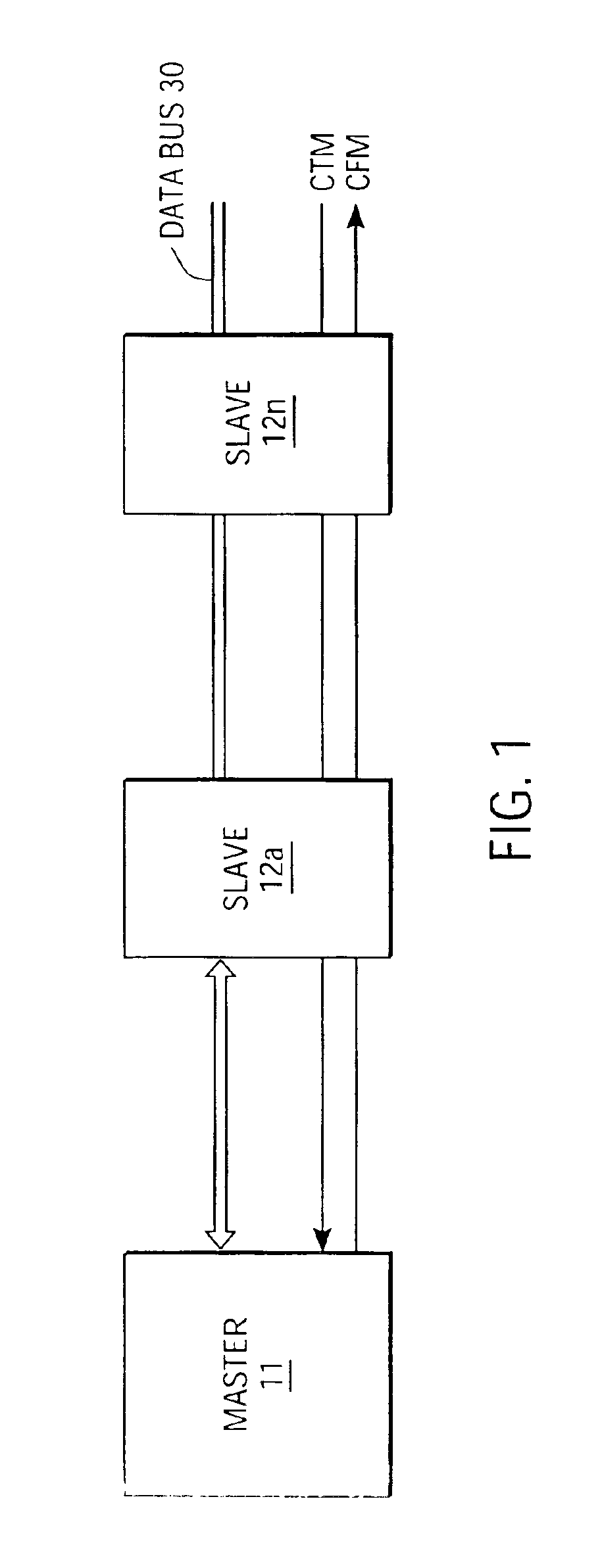 Calibrated data communication system and method