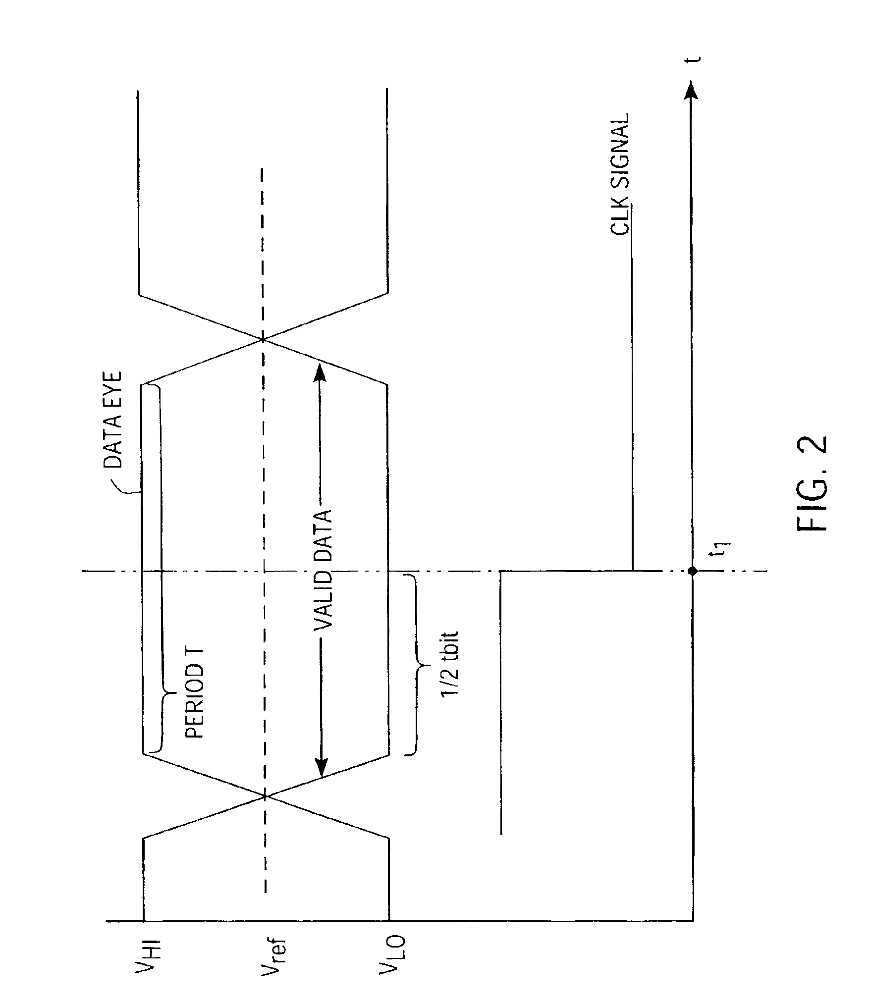 Calibrated data communication system and method