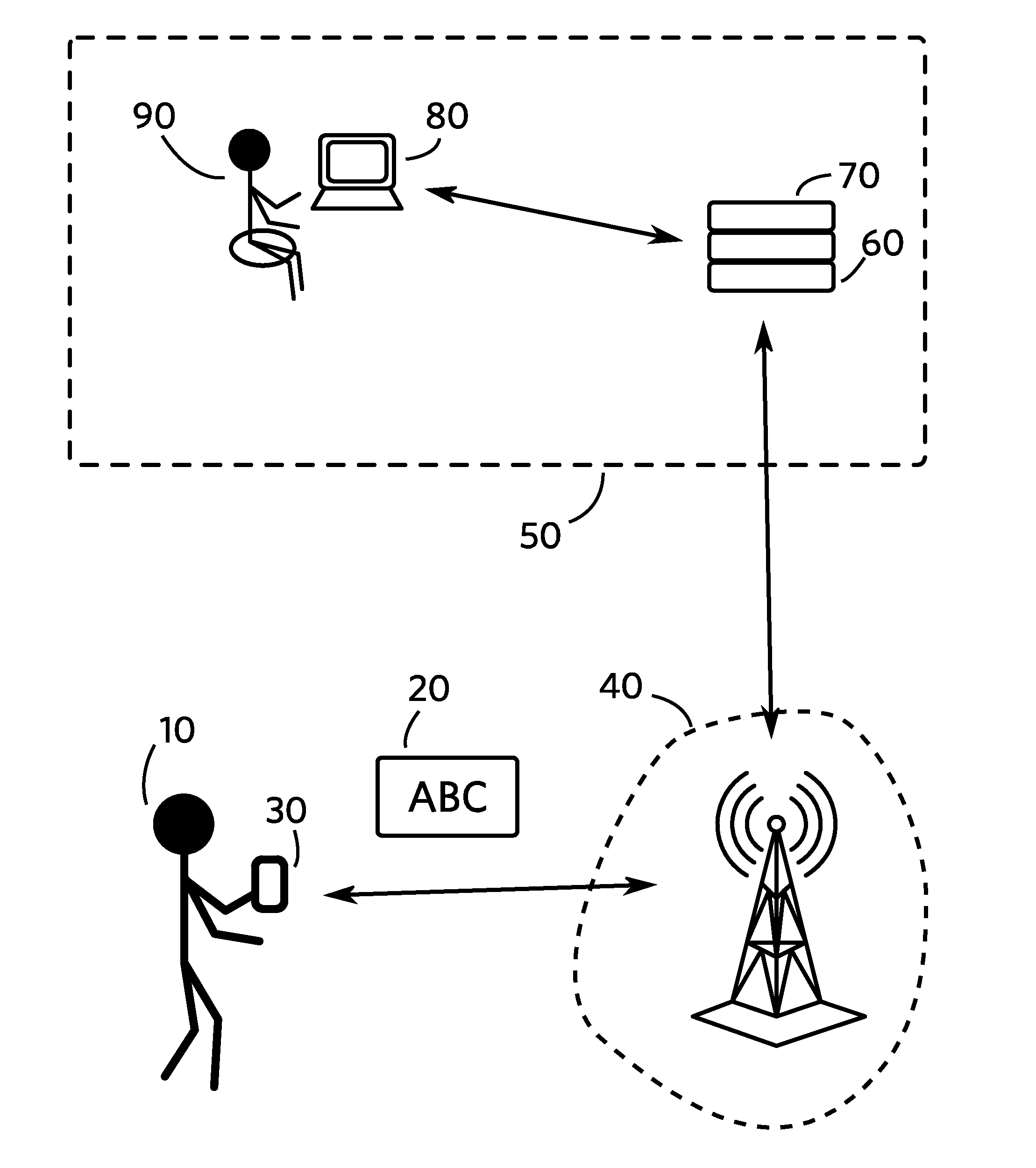 Method of Assistance for the Visually Impaired