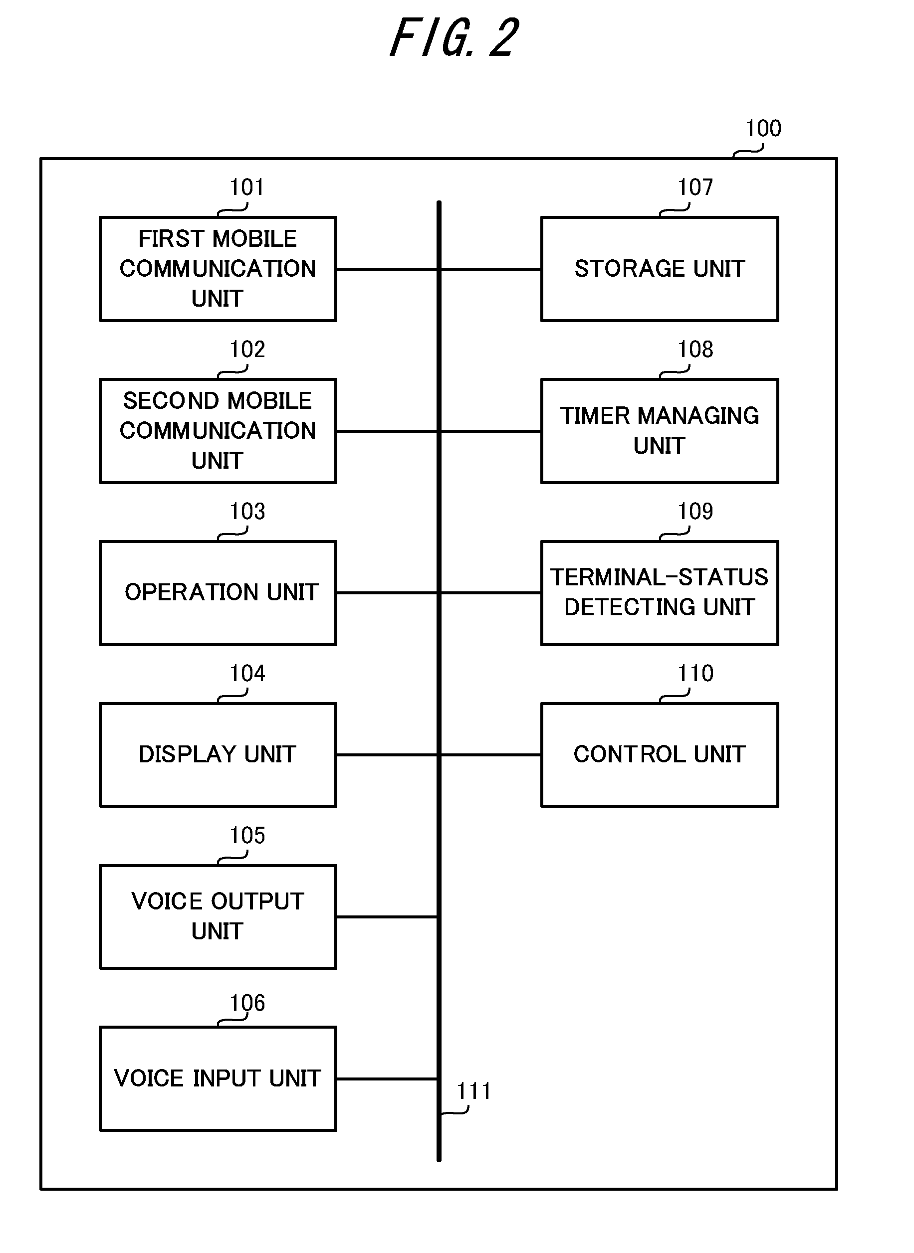 Mobile communication terminal and recording medium