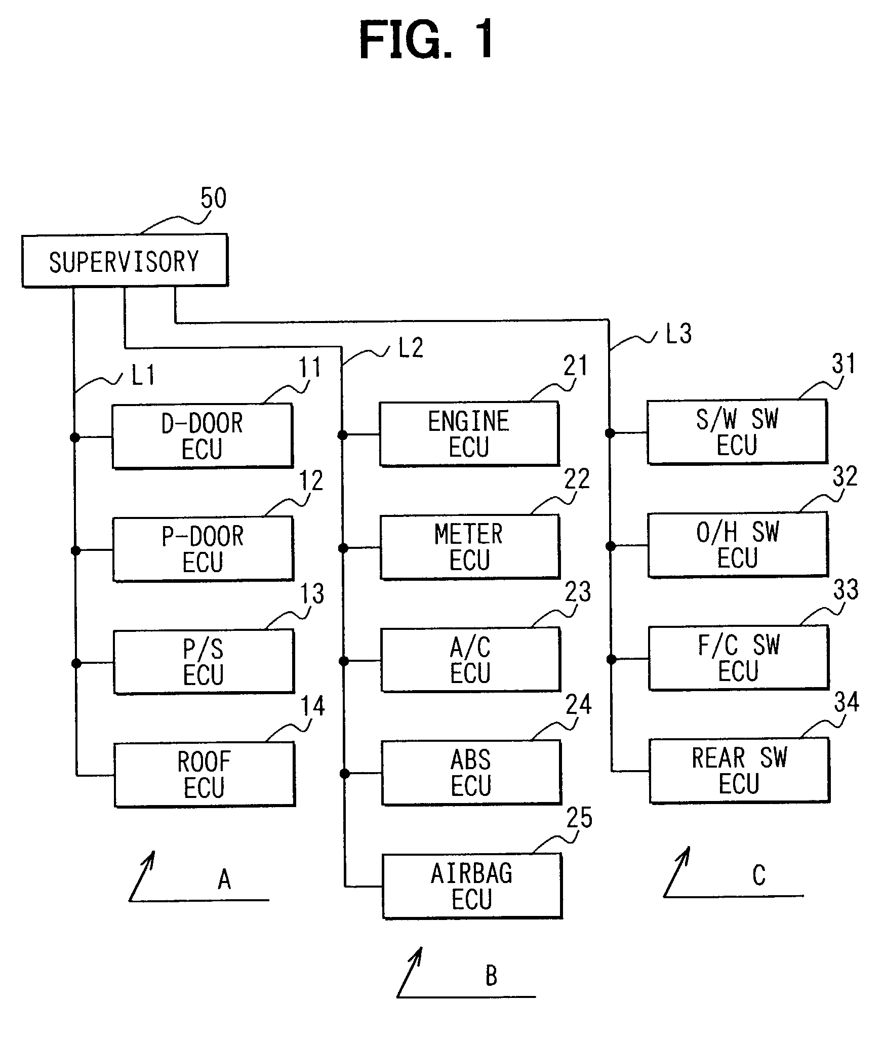 Network system using management frames for supervising control units