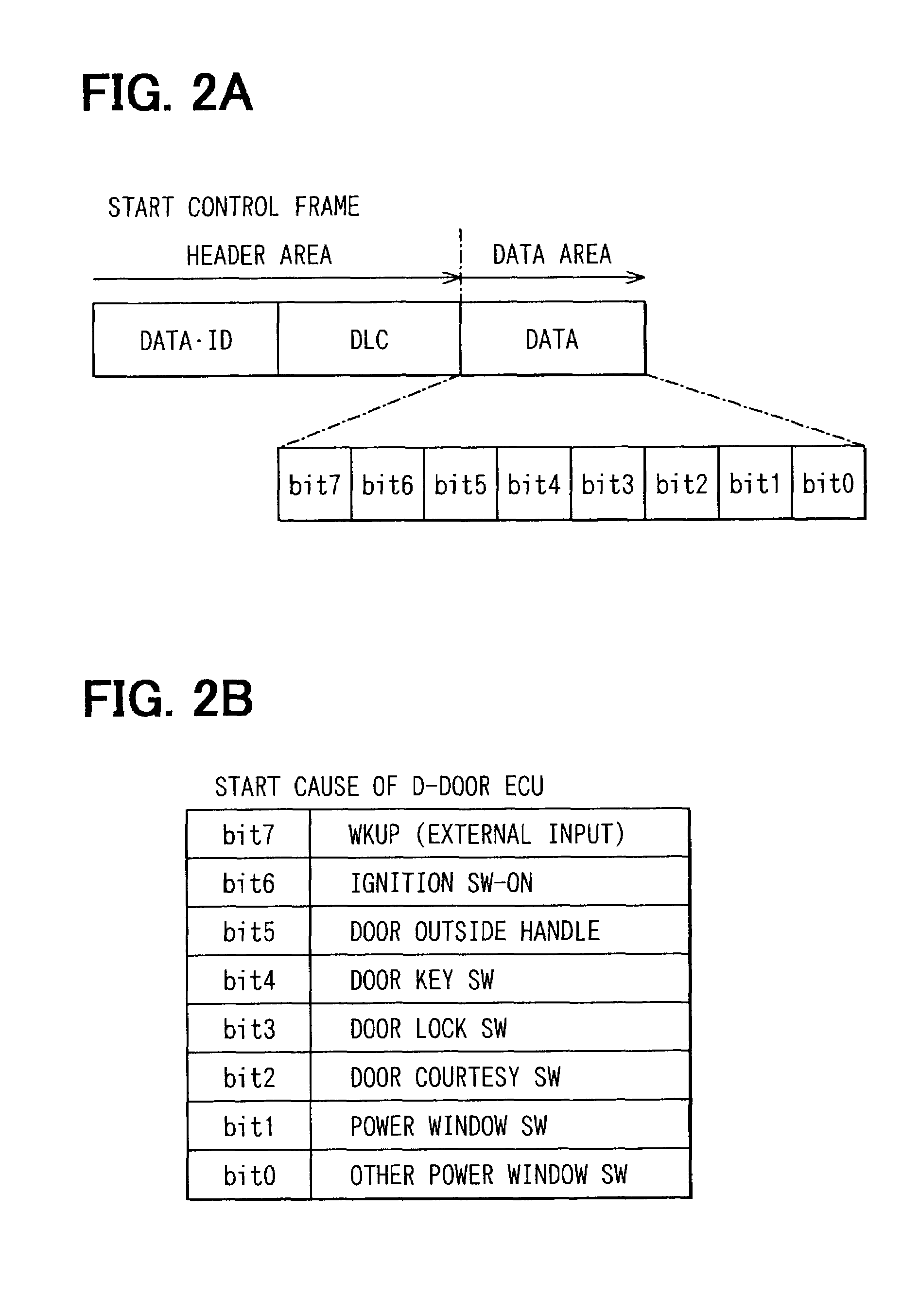 Network system using management frames for supervising control units
