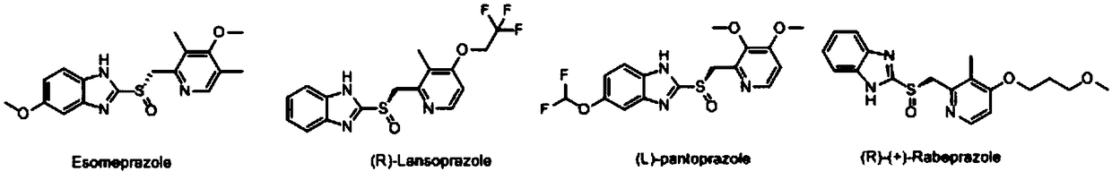 Optically active ilaprazole and synthesis method thereof