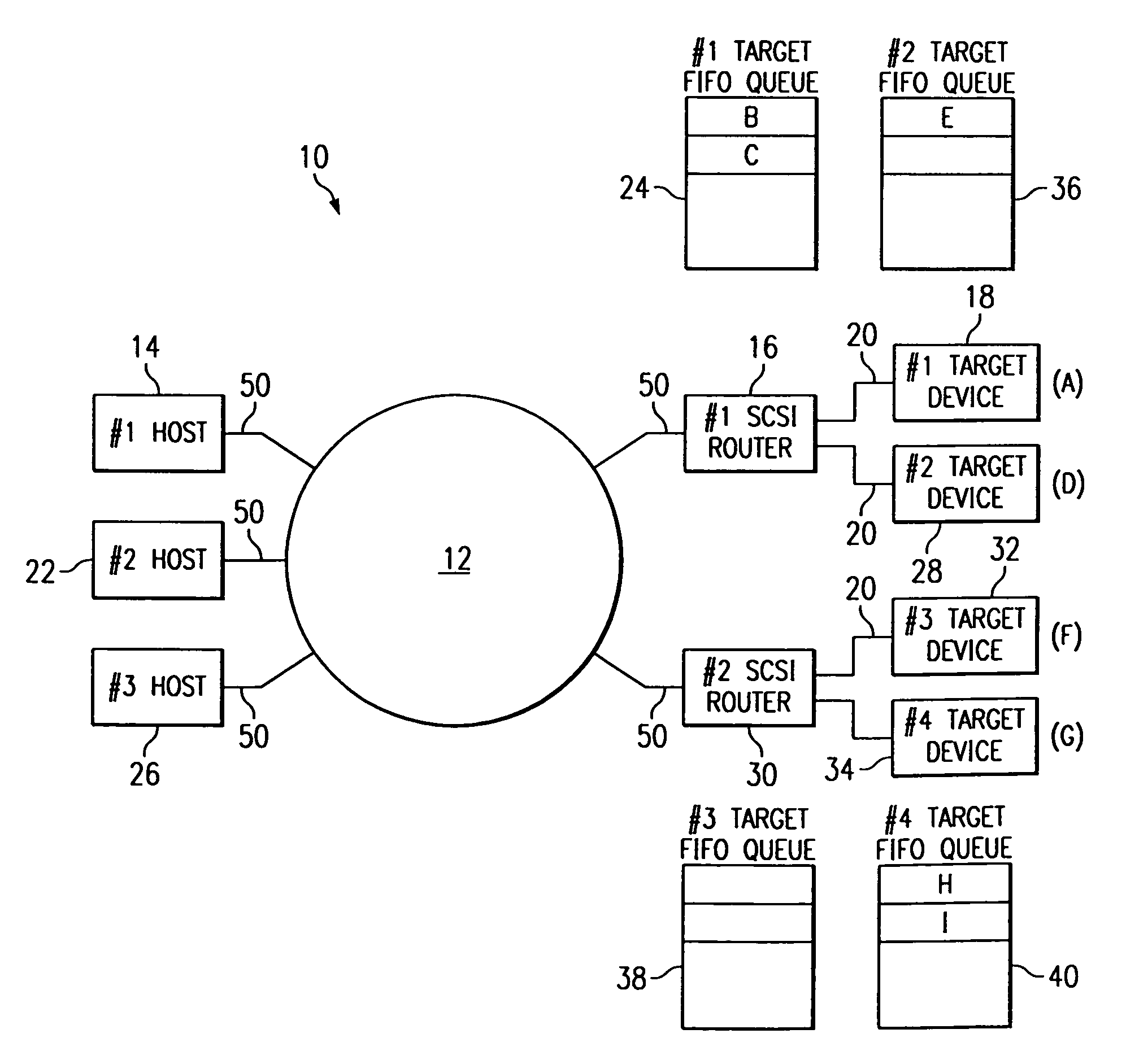 Method and system for multi-initiator support to streaming devices in a fibre channel network