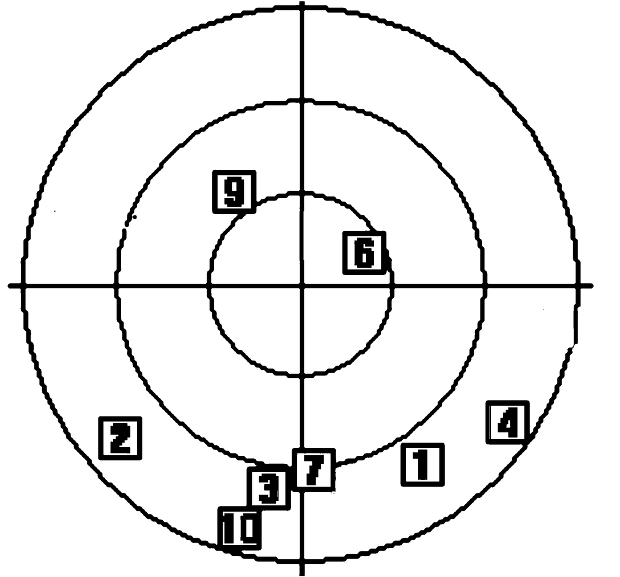 A satellite navigation multi-beam anti-jamming test method