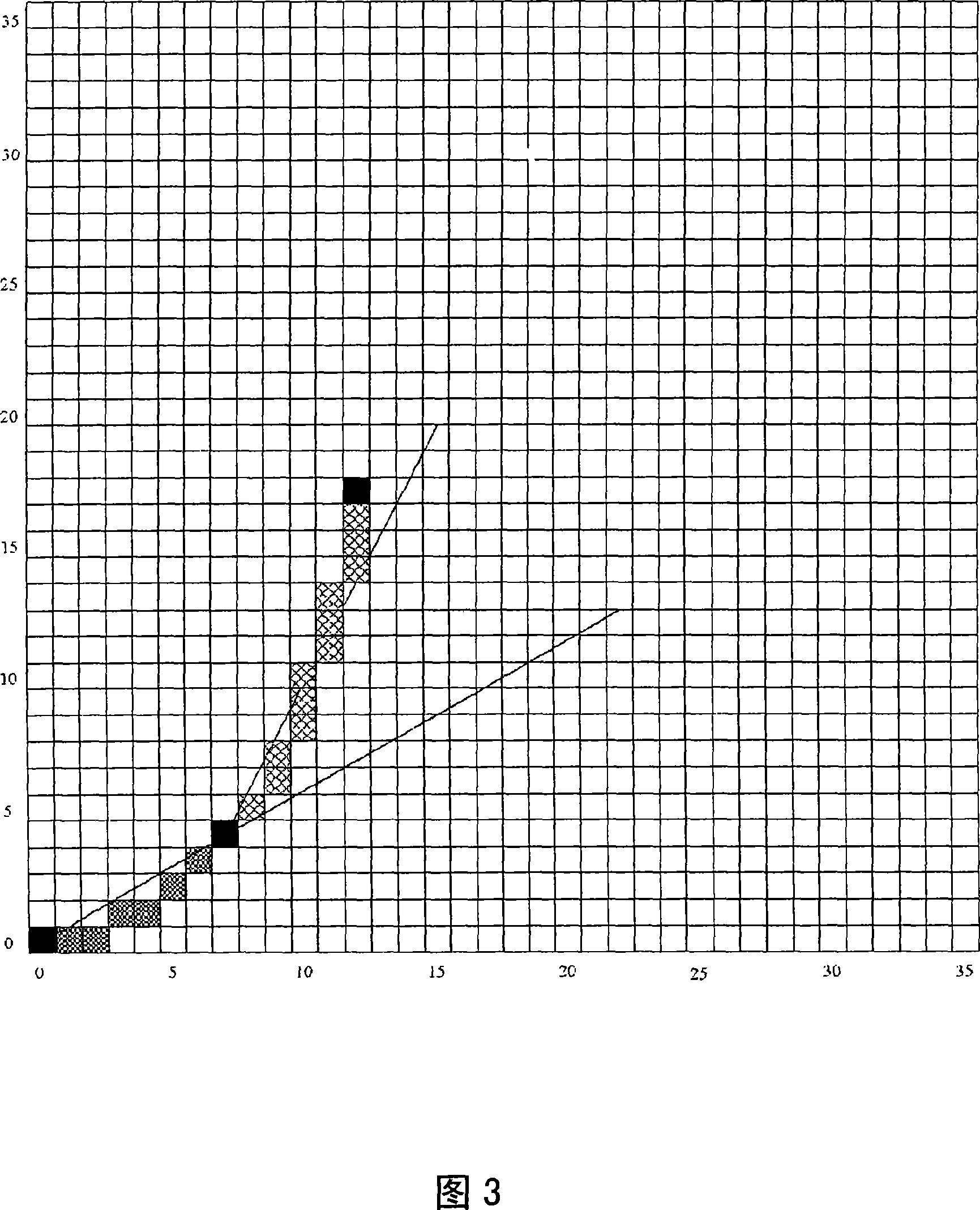 Display apparatus, program and recording medium