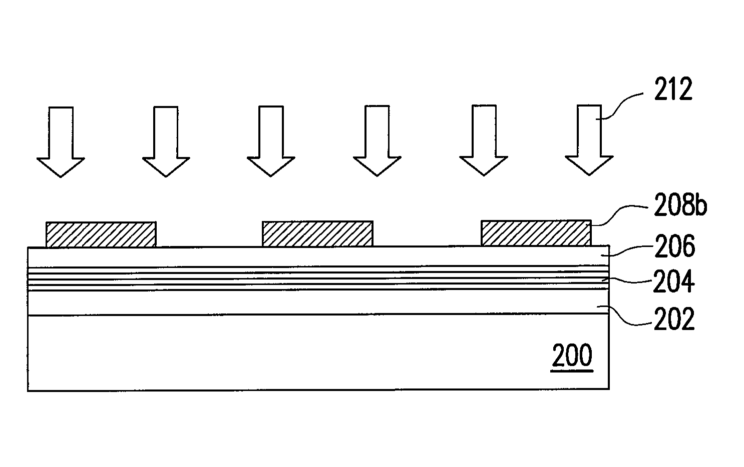 Laser crystallization process and laser process