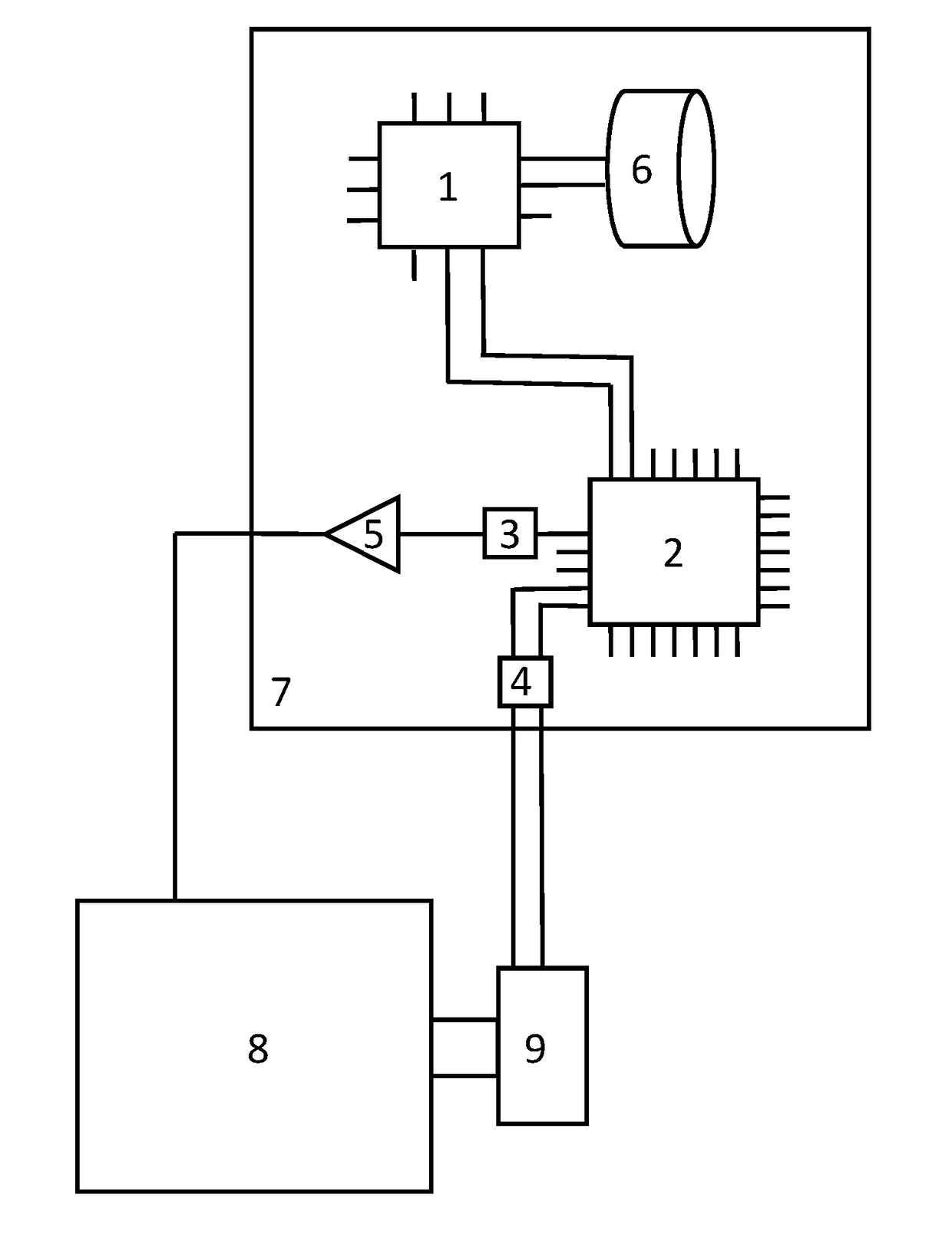 Method for determining the power consumption of a programmable logic device