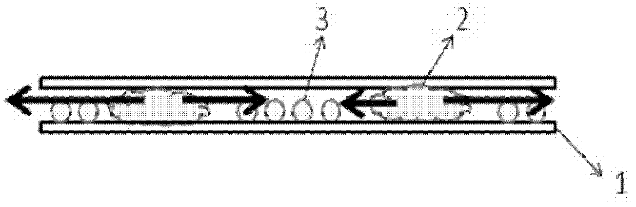 Method for dispersing spherical spacers, liquid crystal panel and display device