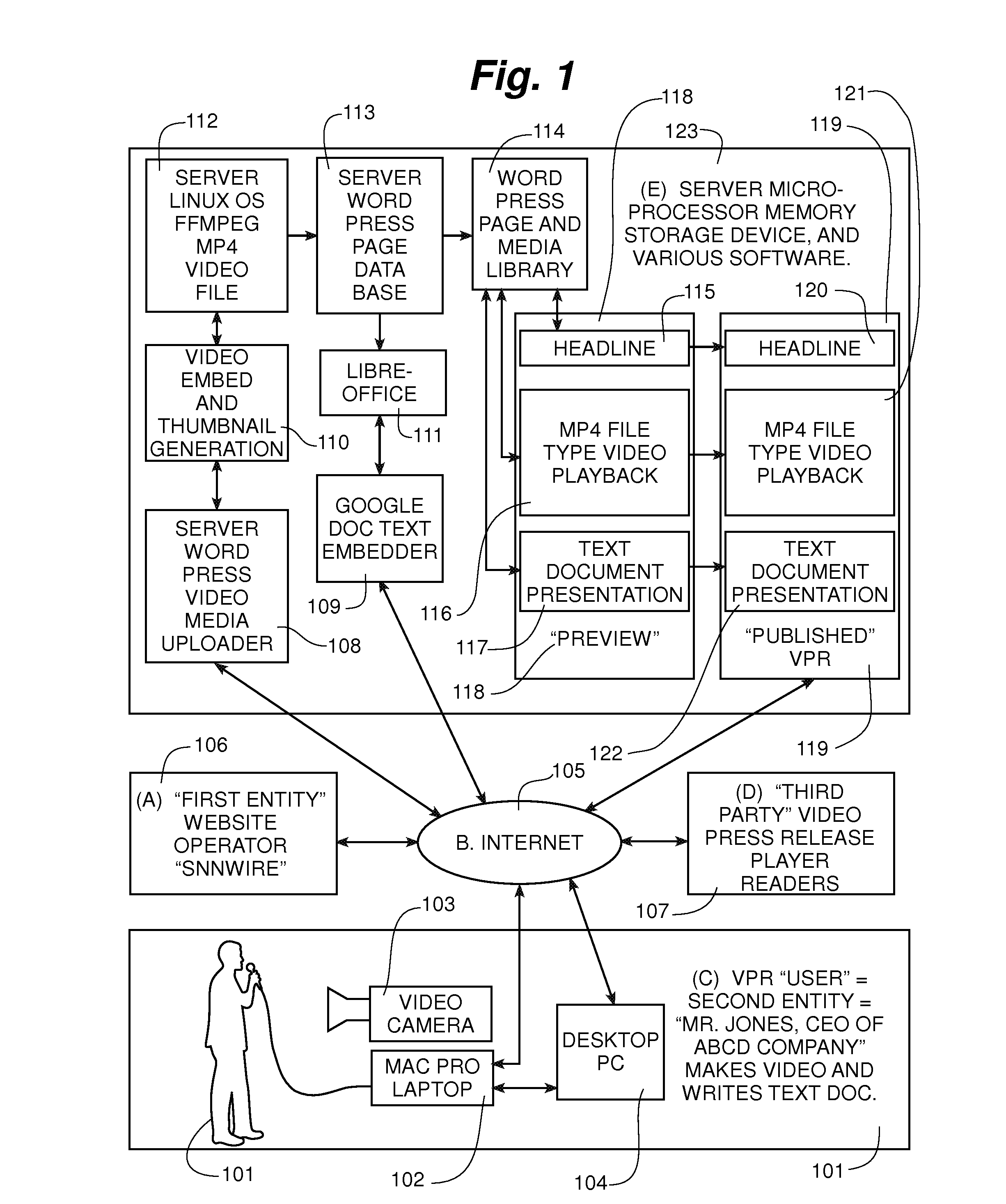 Methods and systems for producing, previewing, and publishing a video press release over an electronic network