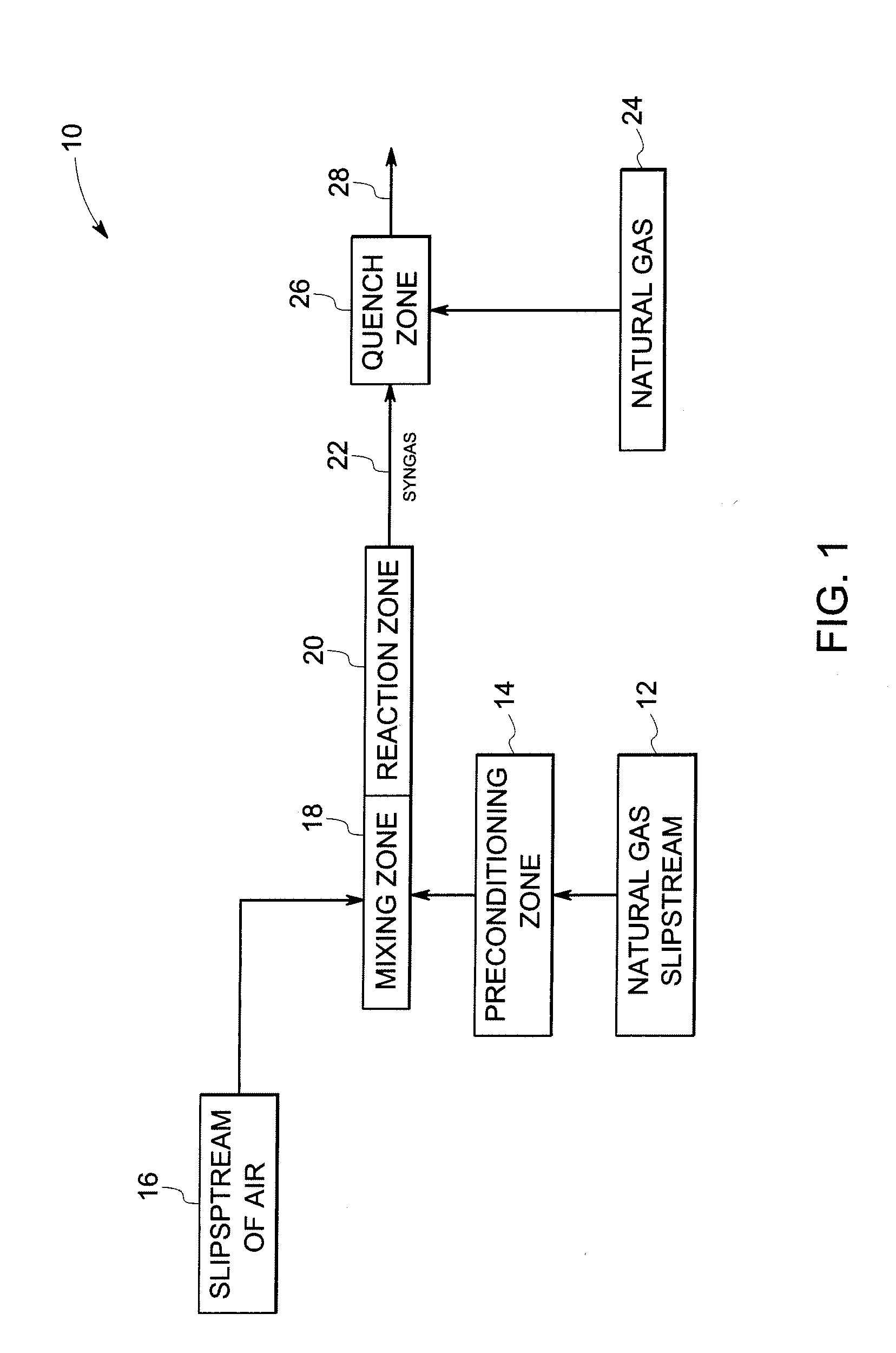 Fuel reformer system and a method for operating the same