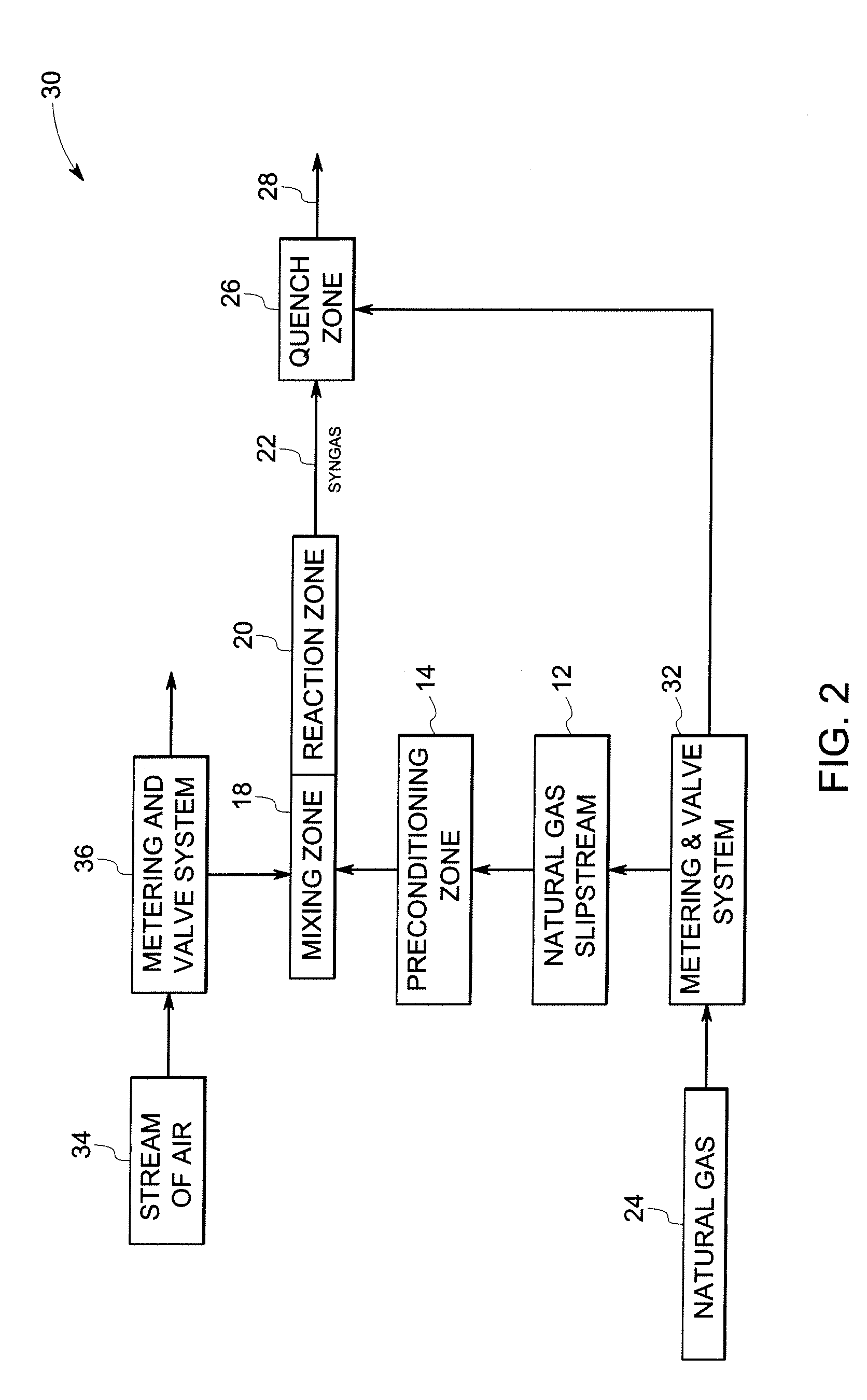 Fuel reformer system and a method for operating the same