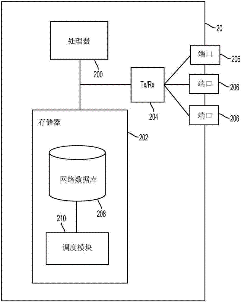 Systems, devices, and methods for low-jitter communication over a packet-switched network