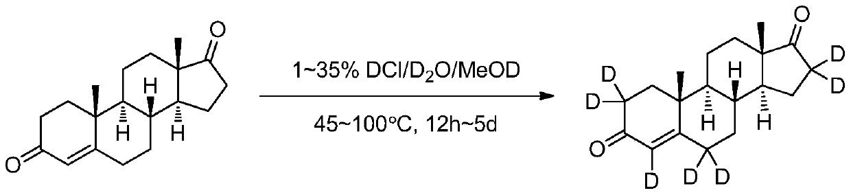 Method for synthesizing androstenedione (2,2,4,6,6,16,16-D&lt;7&gt;) through deuterium exchange