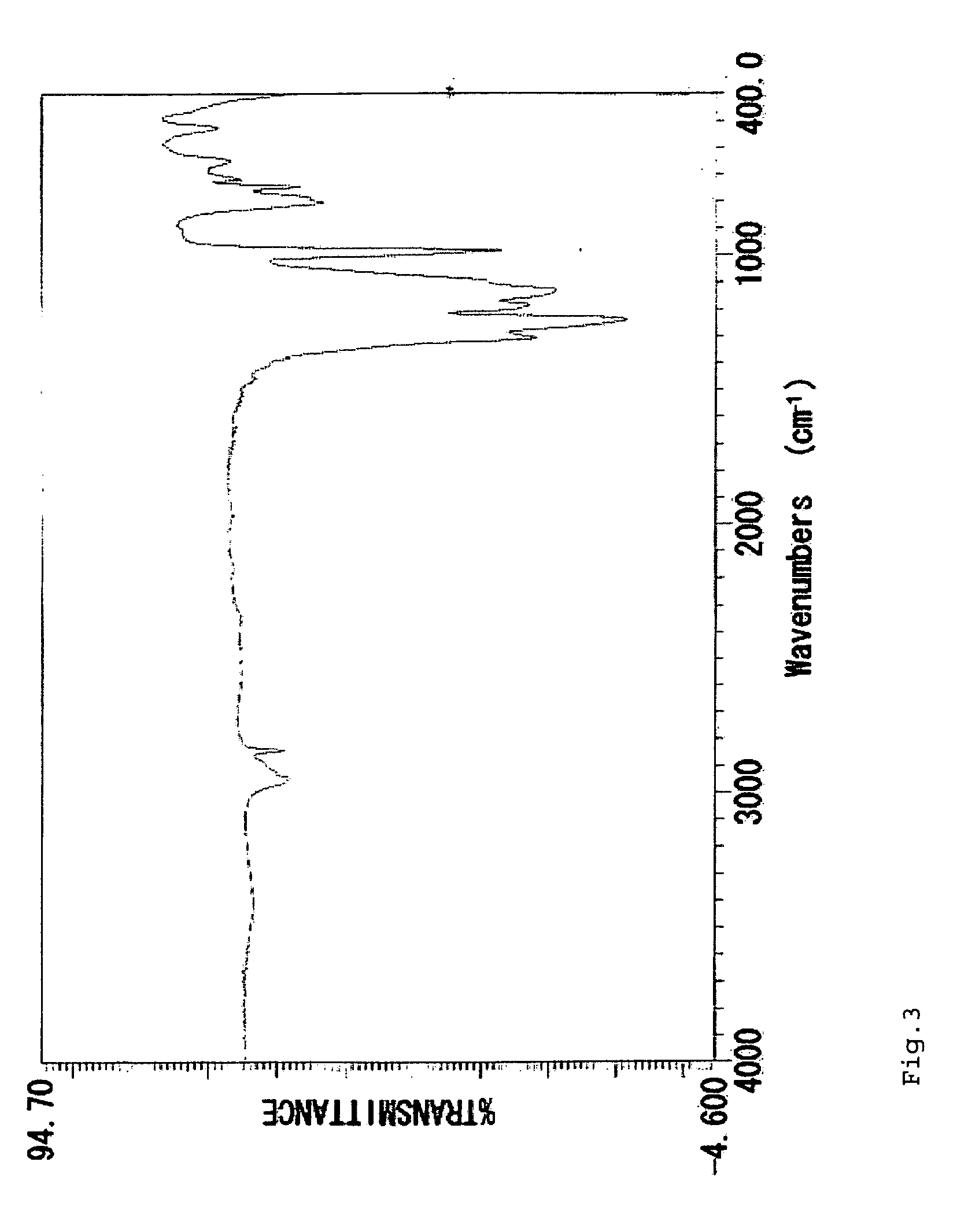 Fluorine-containing organopolysiloxane, a surface treatment composition comprising the same and an article treated with the composition