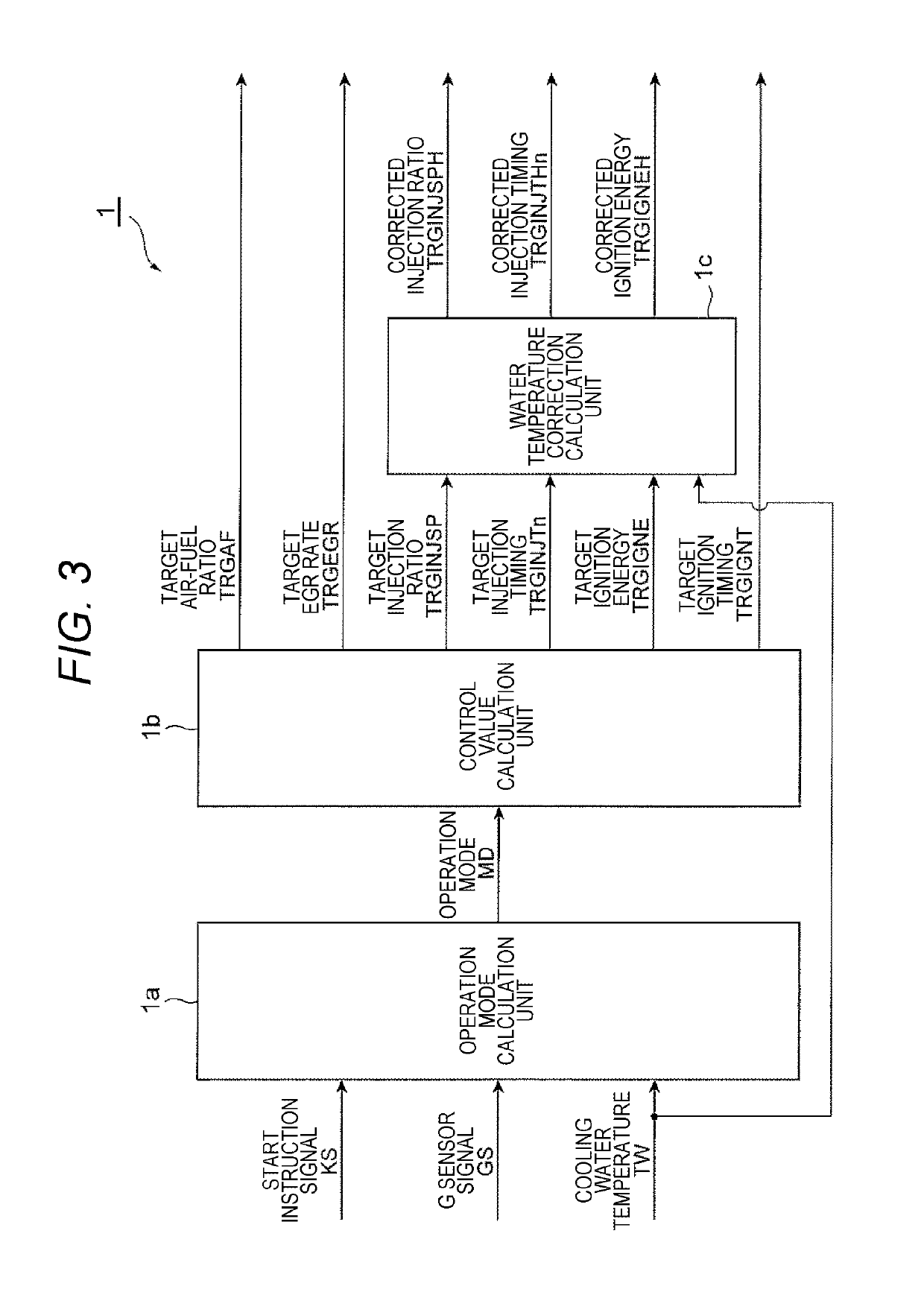 Engine control device