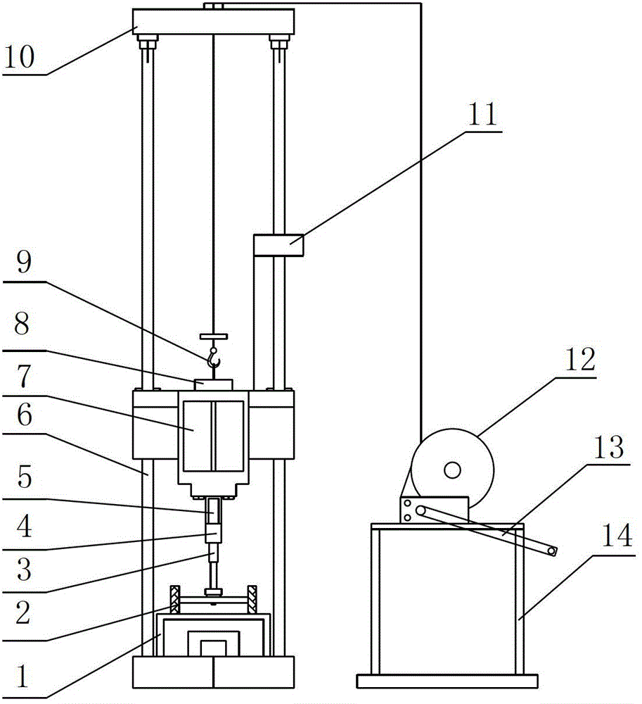 Magnetorheological buffering unit structure based on impact load and control method thereof