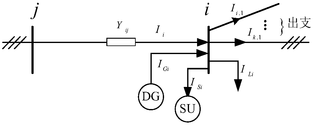Power flow optimization method for microgrid considering voltage stability constraints