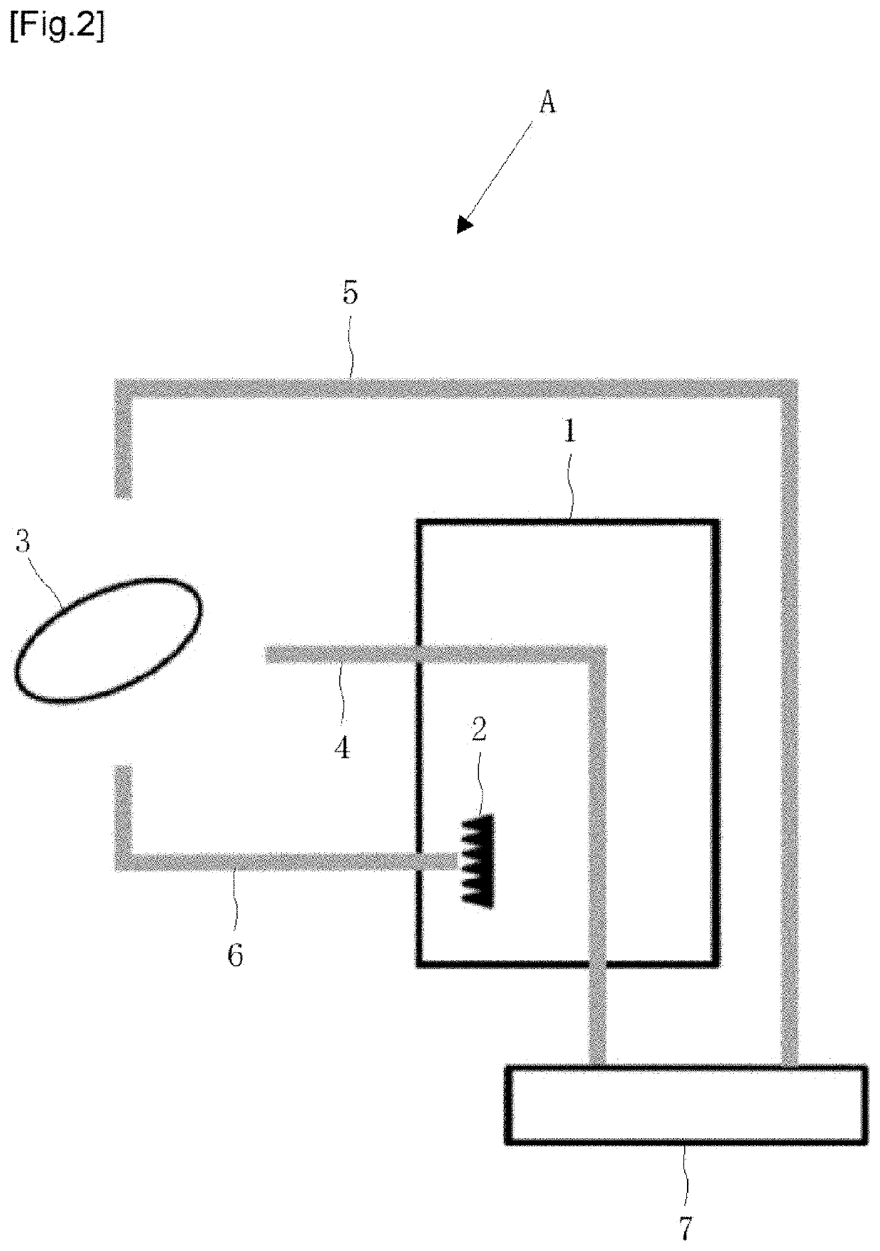 Radiometry device