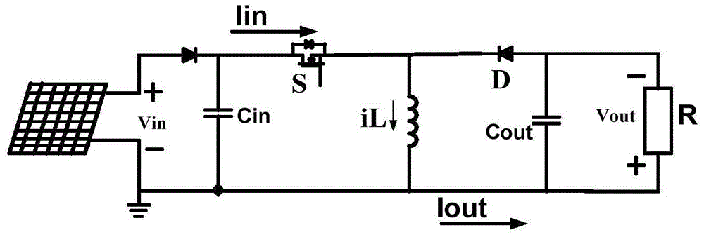 A Wide Range Low Input Voltage Ripple Maximum Power Tracking Circuit for Solar Vehicles