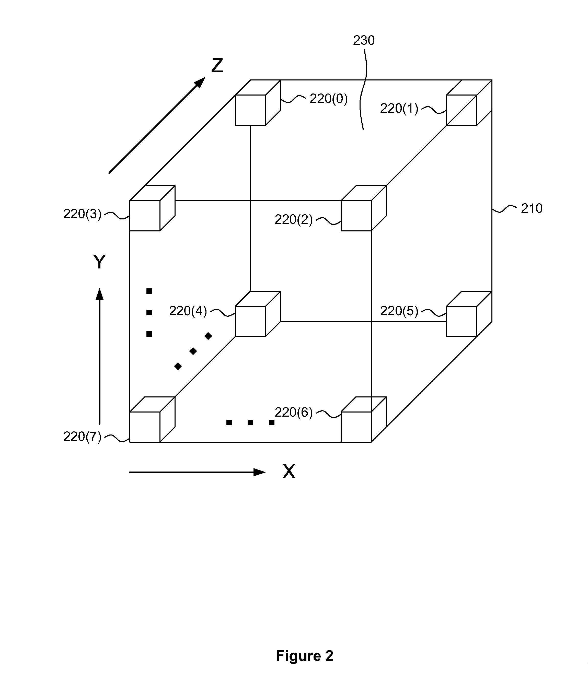 Advection of UV texture maps in fluid flows