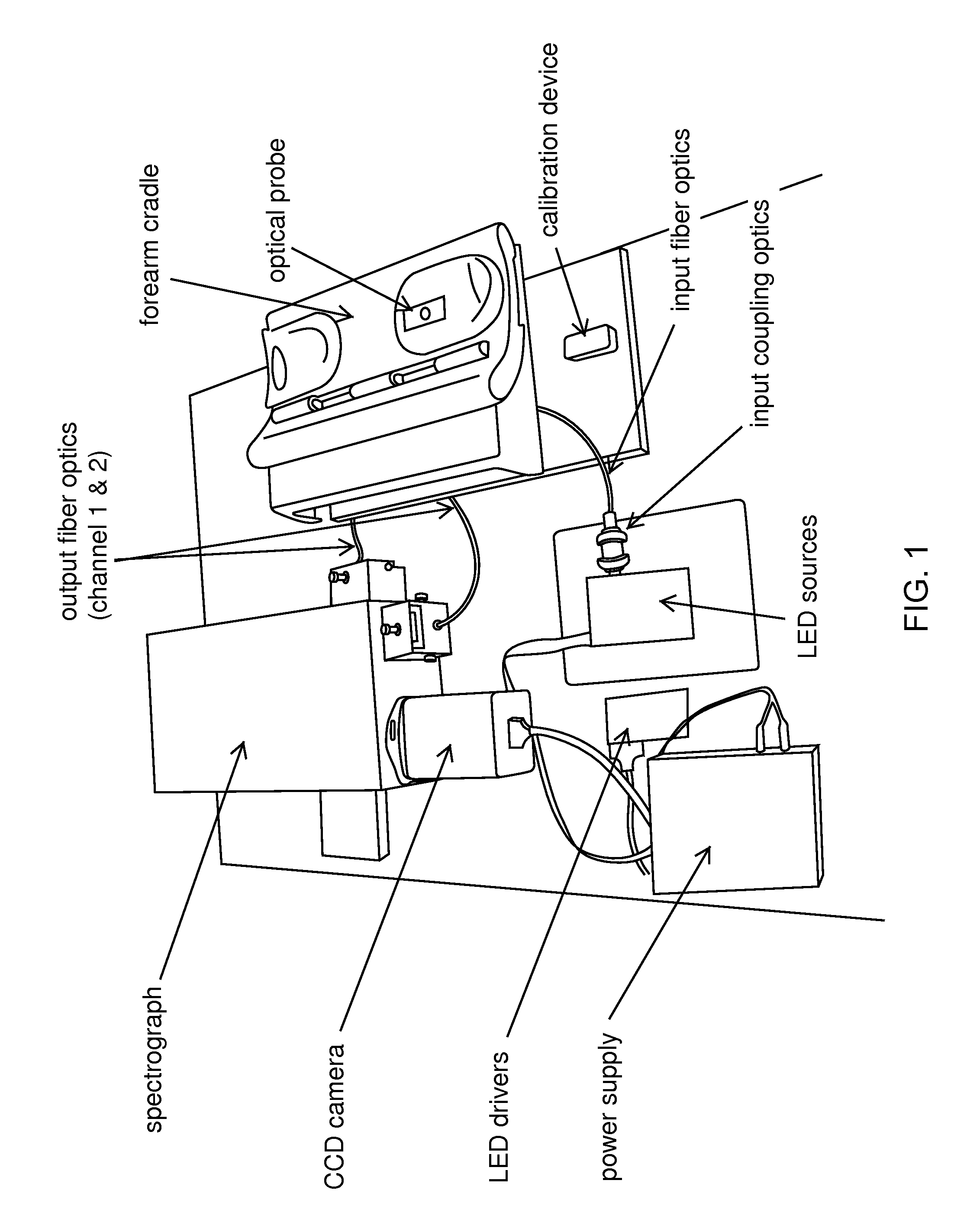 Method and apparatus to compensate for melanin and hemoglobin variation in determination of a measure of a glycation end-product or disease state using tissue fluorescence