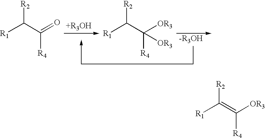 Process for the production of isopropenyl methyl ether