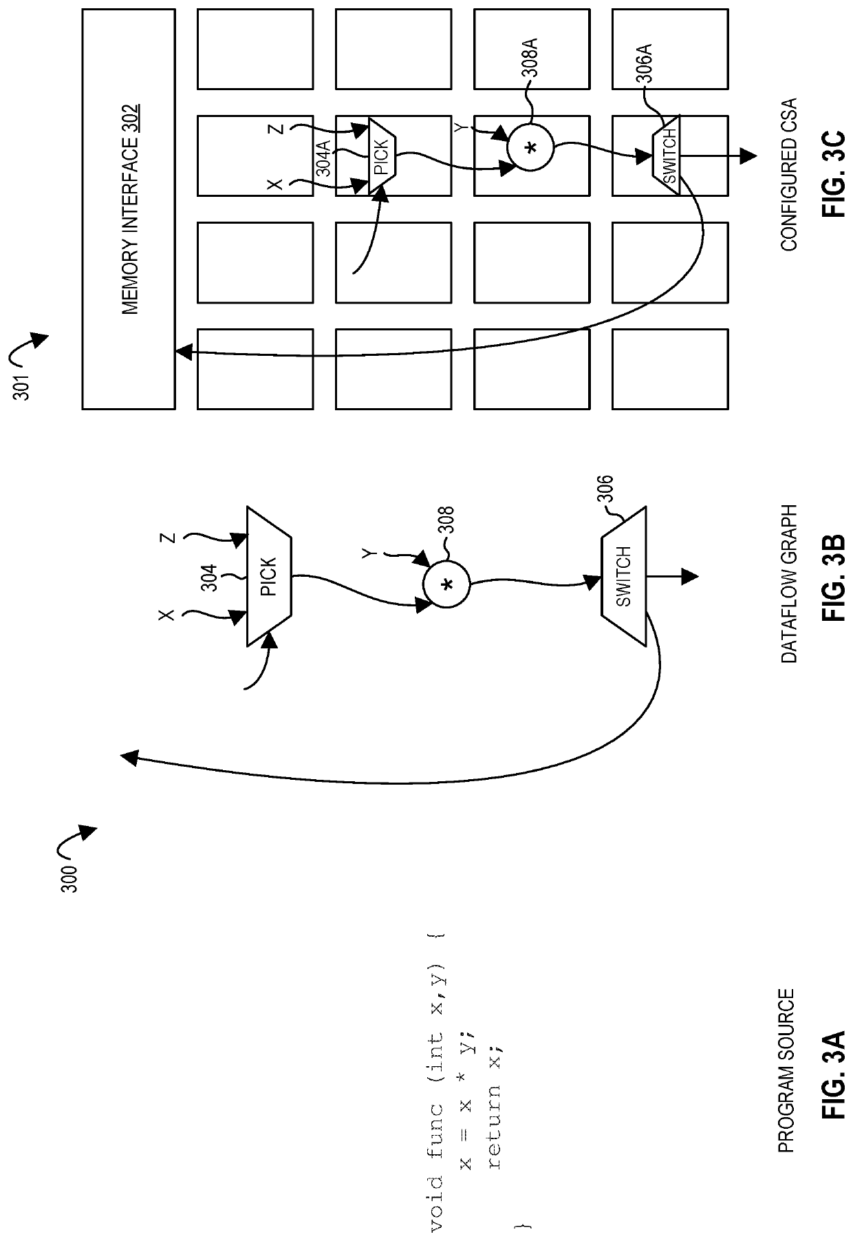 Apparatuses, methods, and systems for configurable operand size operations in an operation configurable spatial accelerator