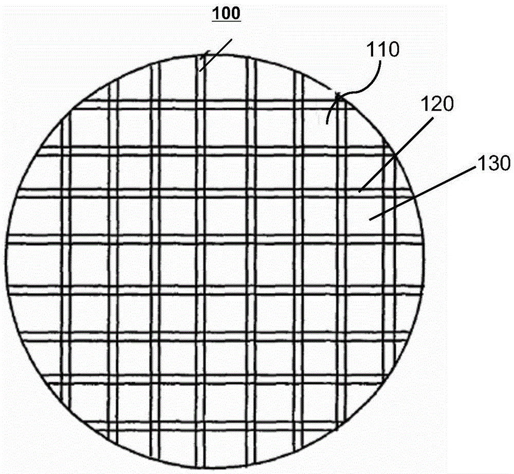 Wafer Dicing Method