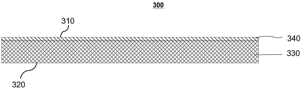 Wafer Dicing Method