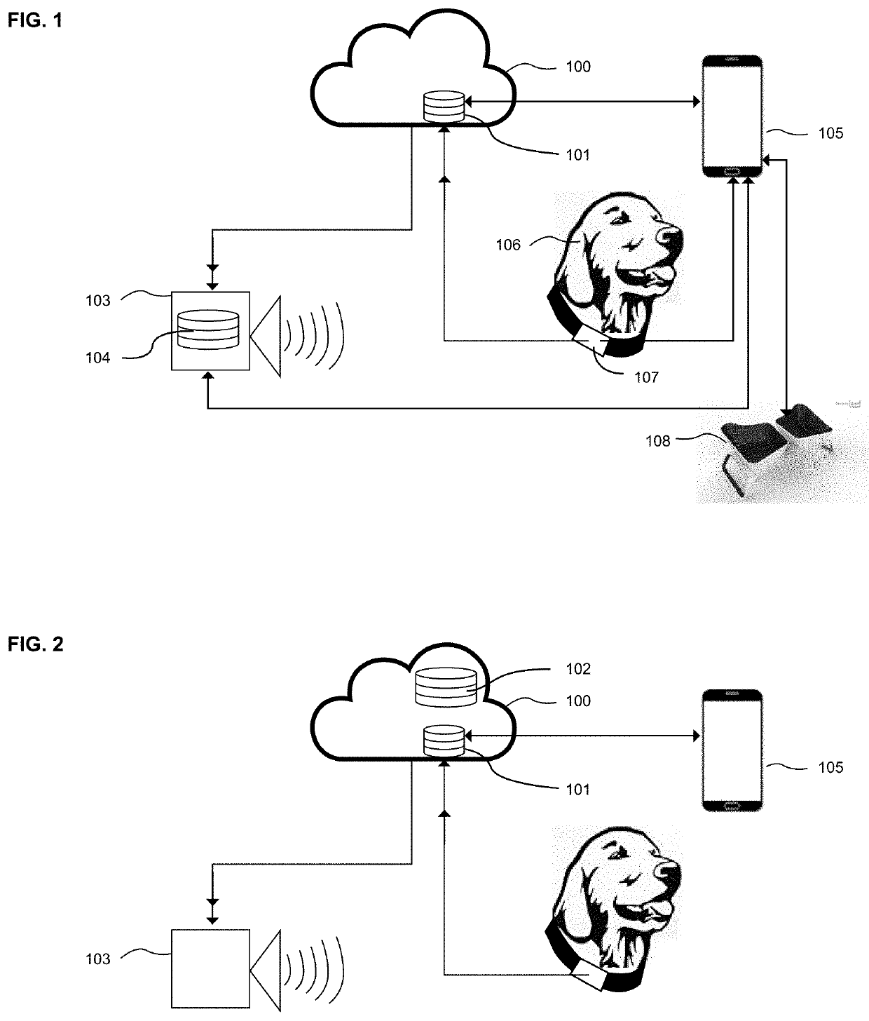 Animal Behavior Management System