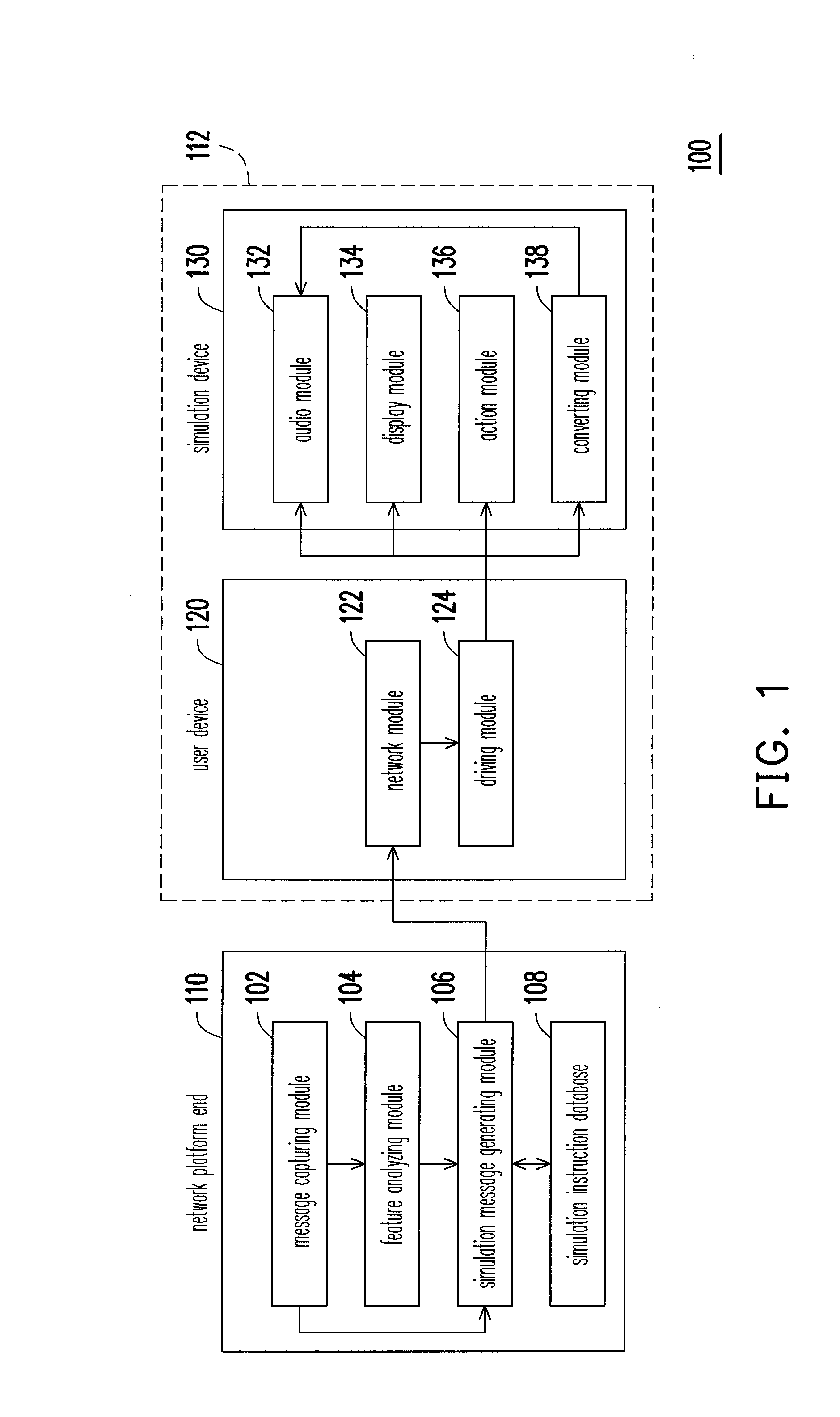 System and method for simulating expression of message