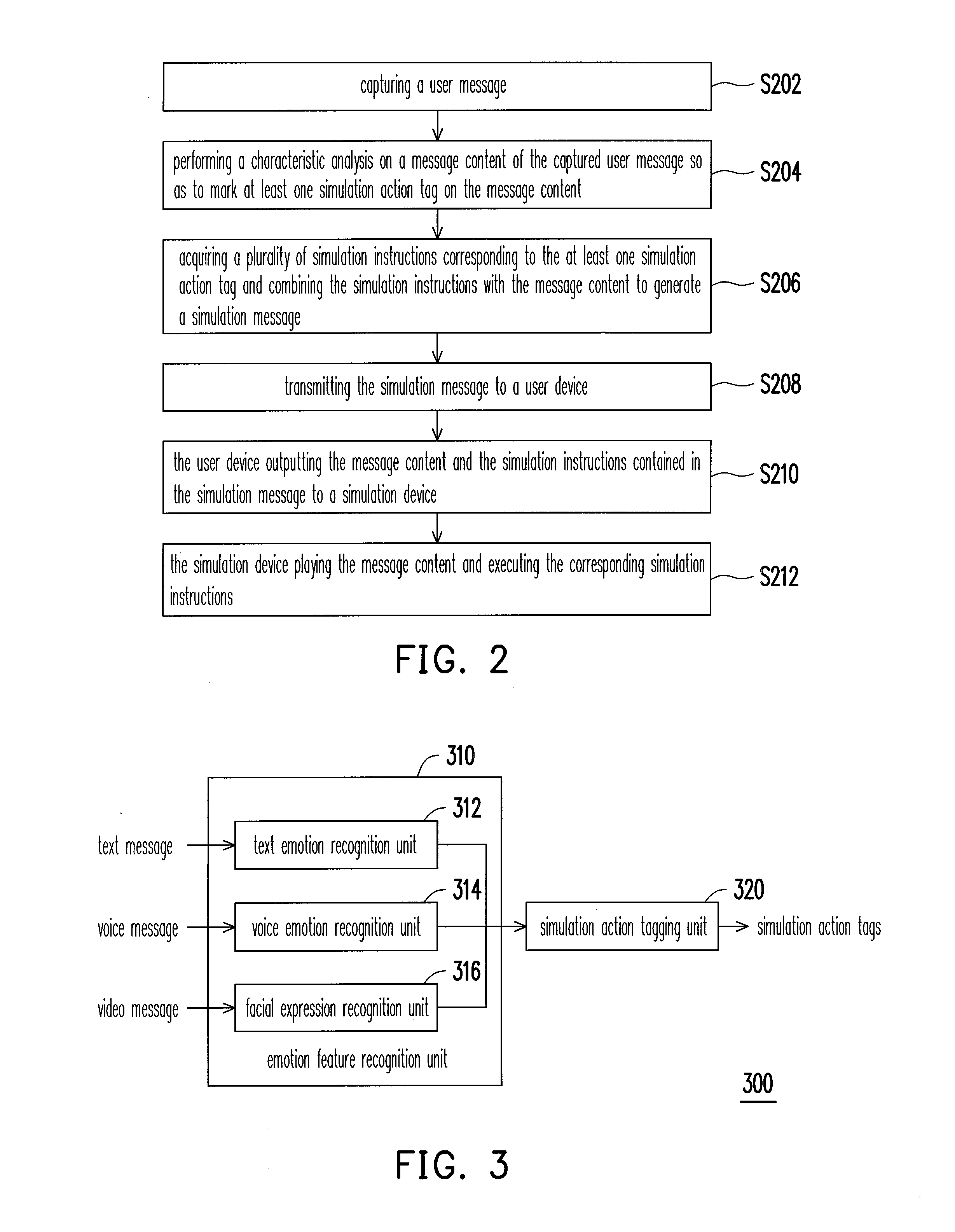 System and method for simulating expression of message