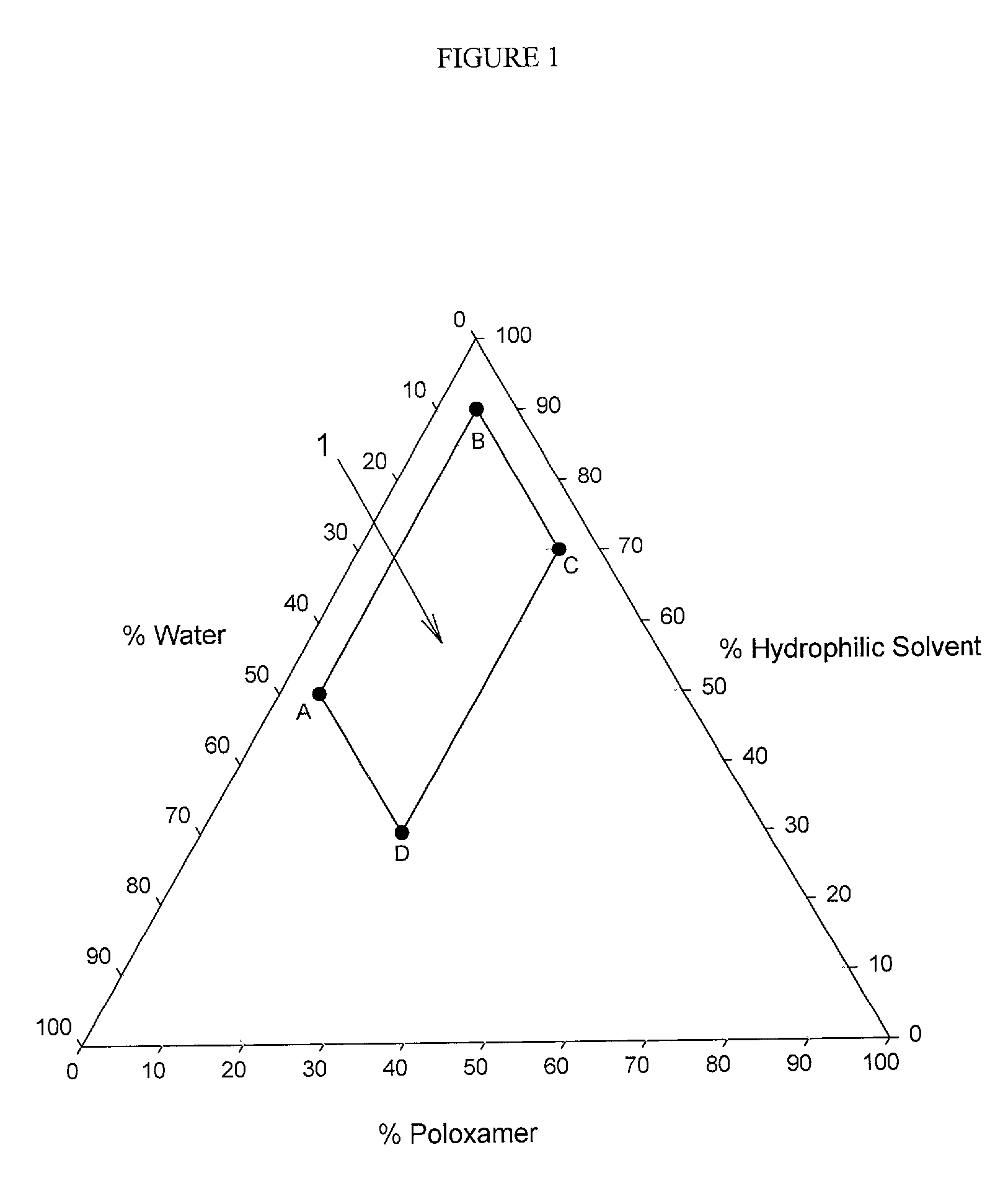 Orally administered liquid compositions