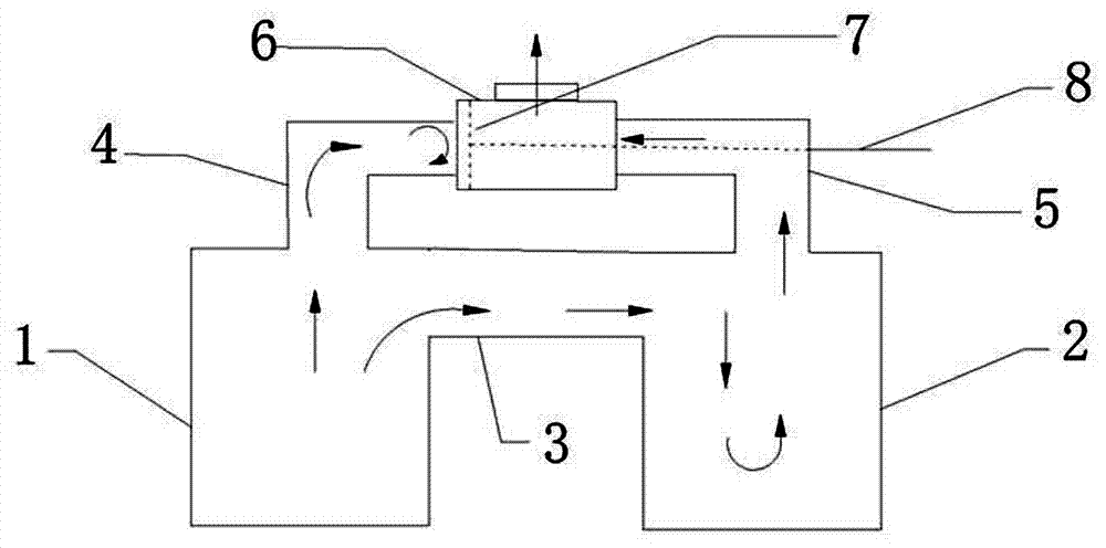 Double-cavity furnace