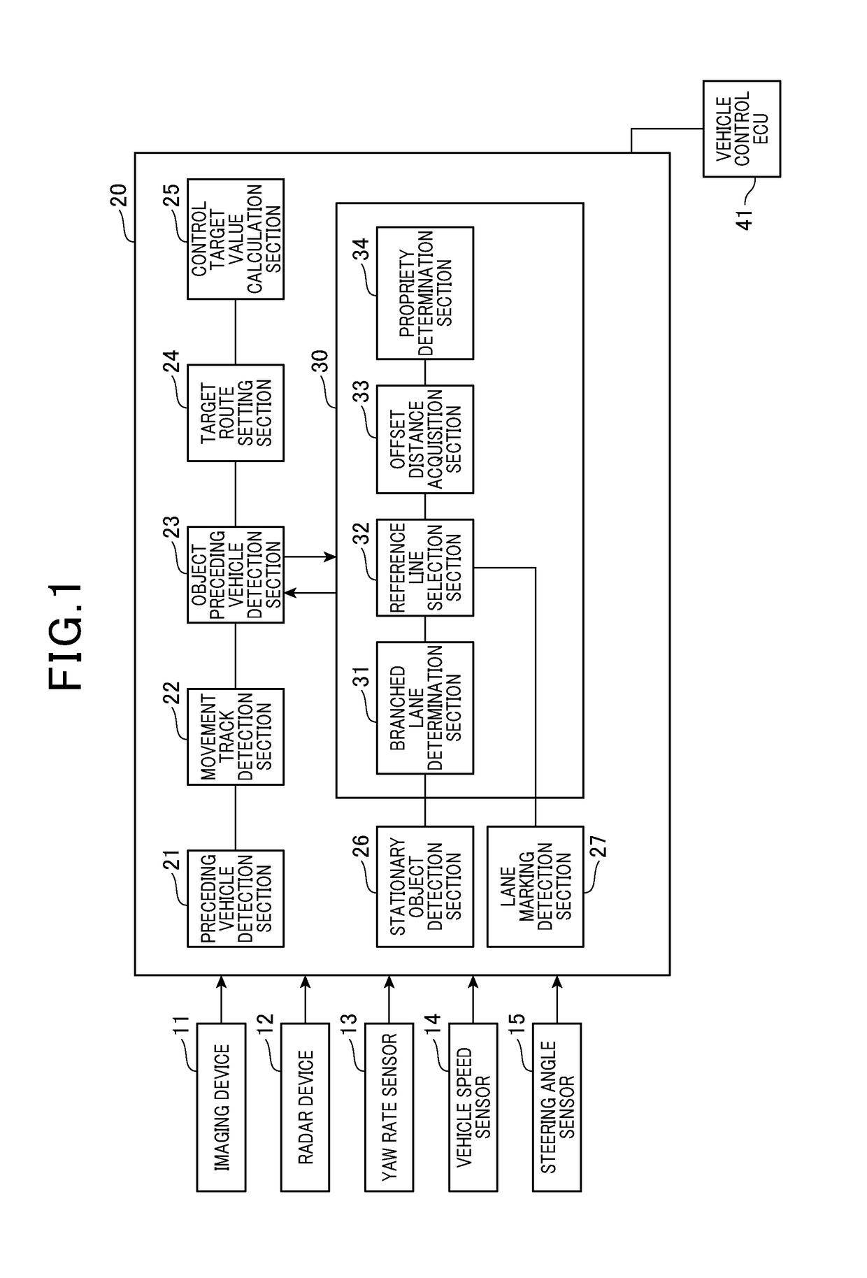 Vehicle control apparatus