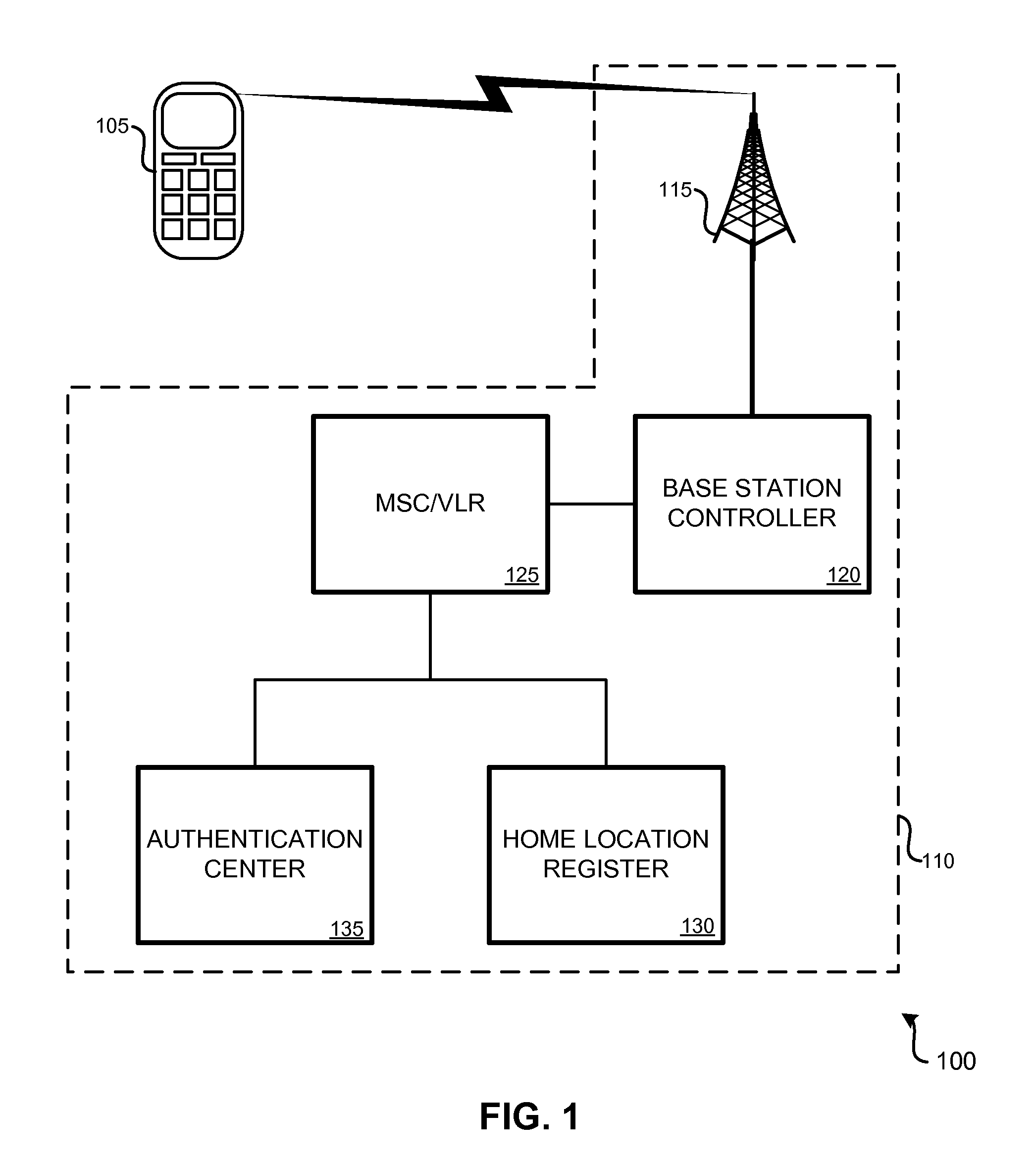 Extended wireless device activation