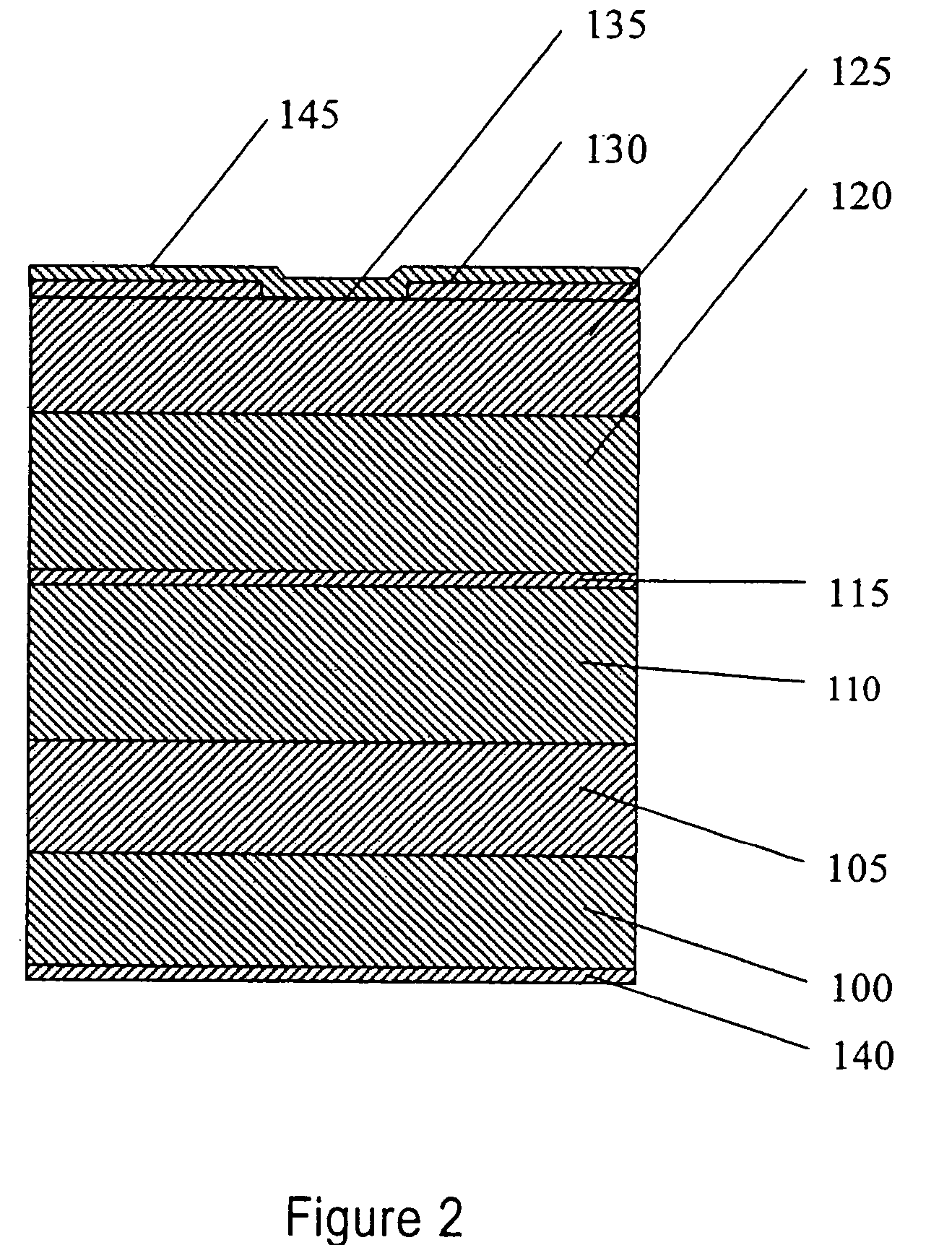 Semiconductor structures using a group III-nitride material system with reduced phase separation and method of fabrication