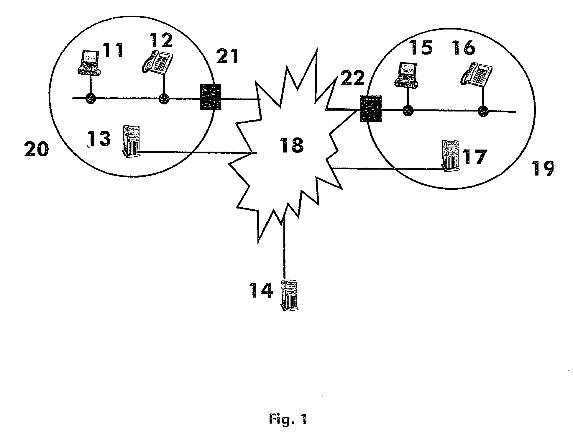 Method for allocating a non-data device to a voice vlan object of the invention