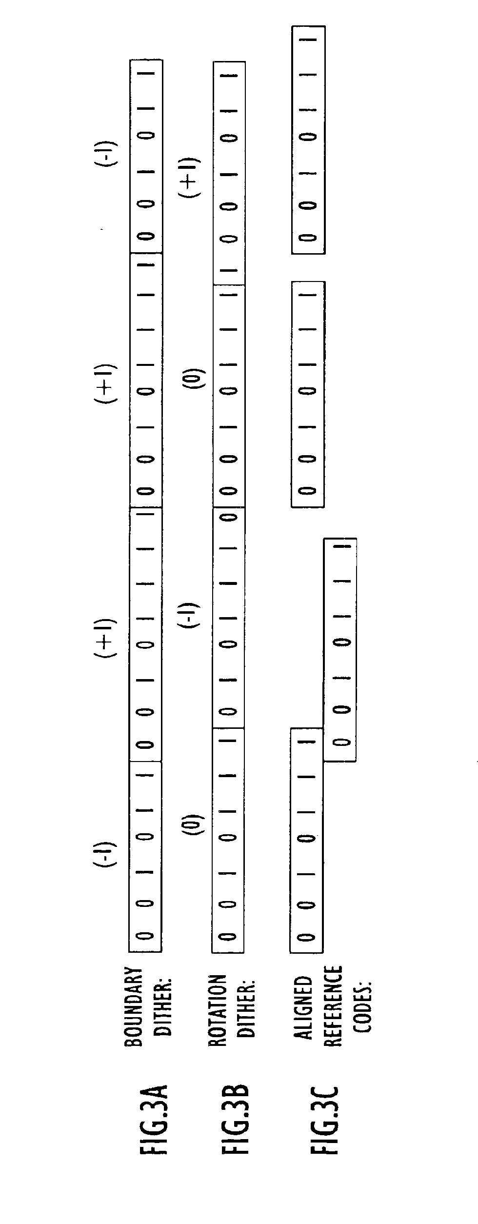 Method and apparatus for detecting a stationary dither code