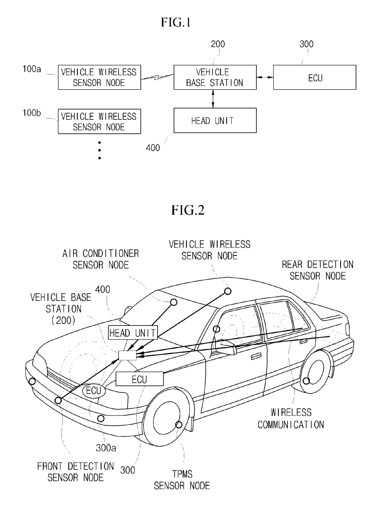 Vehicle wireless sensor network system and operating method thereof